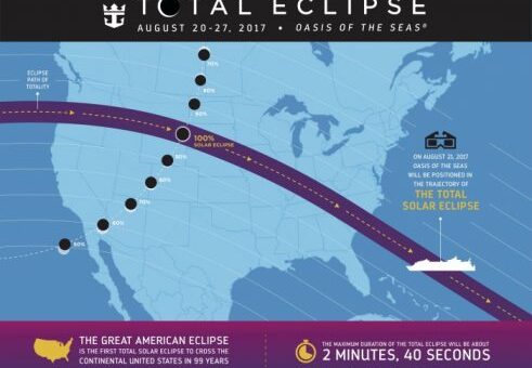Royal Caribbean to offer Solar Eclipse Cruise