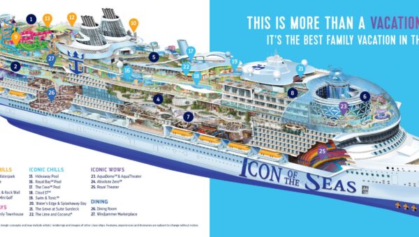 Icon of the Seas – Introduction & Big Reveals